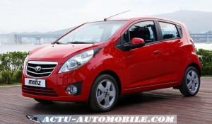 Daewoo-Matiz