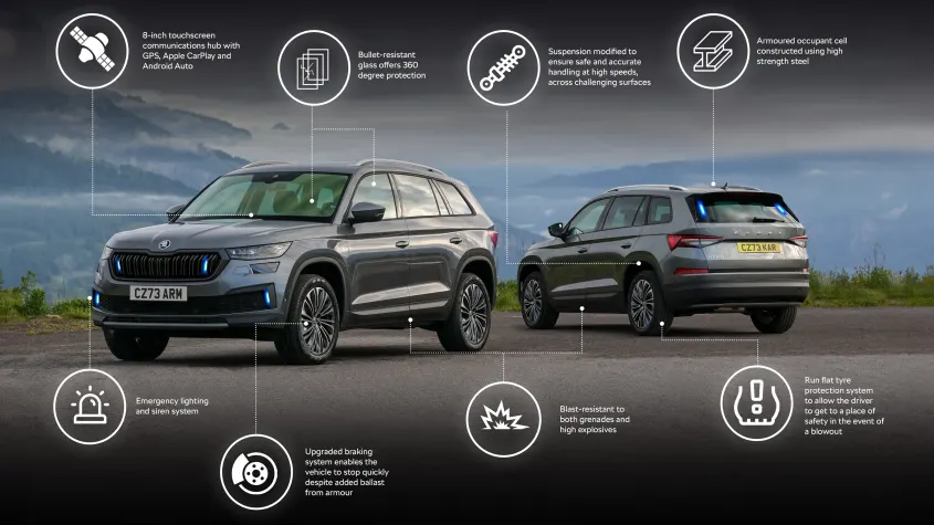 Le Skoda Kodiaq proposé avec un blindage, en petite série