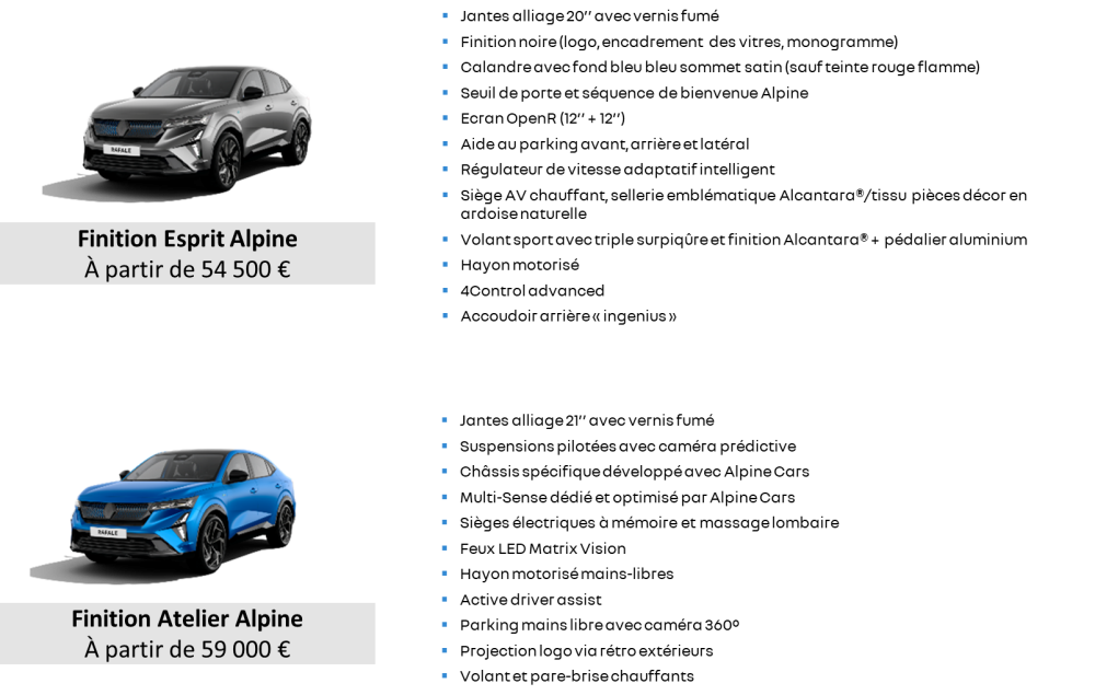 Les prix du Rafale 4X4