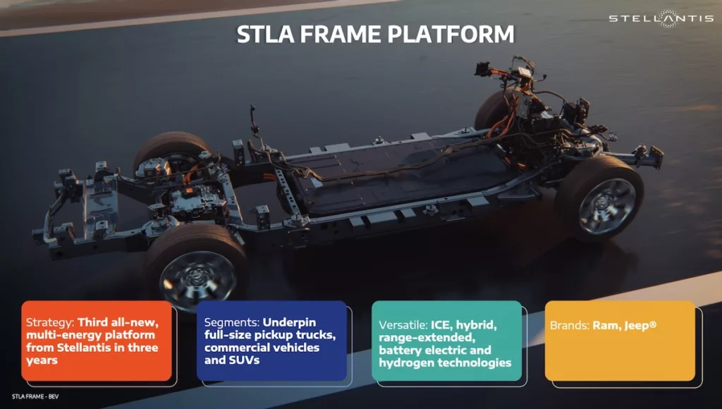 STLA Frame